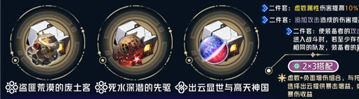 崩壞星穹鐵道真理醫生遺器搭配攻略