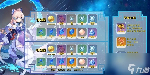 原神心海天賦材料怎麼獲取 原神心海天賦材料獲取方法介紹