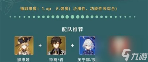 《原神》4.8卡池角色抽取攻略推薦 《原神》4.8原石免費獲取數量大全