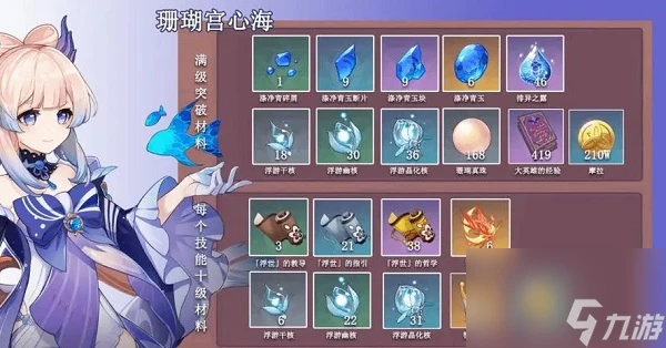 原神心海突破材料怎麼獲取 原神心海突破材料獲取方法介紹