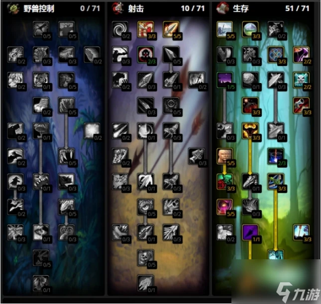 魔獸世界wlk獵人天賦加點怎麼點 魔獸世界wlk獵人天賦加點推薦攻略