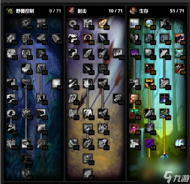 魔獸世界wlk獵人天賦加點怎麼點 魔獸世界wlk獵人天賦加點推薦攻略