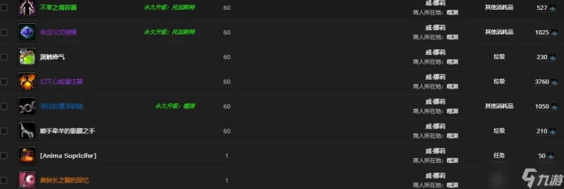 魔獸世界威娜莉聲望怎麼刷