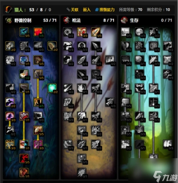 魔獸世界wlk獵人天賦加點怎麼點 魔獸世界wlk獵人天賦加點推薦攻略