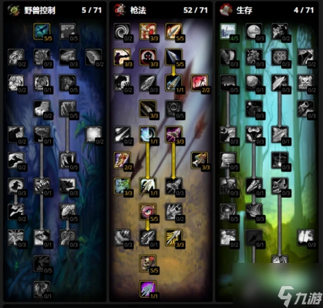 魔獸世界wlk獵人天賦加點怎麼點 魔獸世界wlk獵人天賦加點推薦攻略