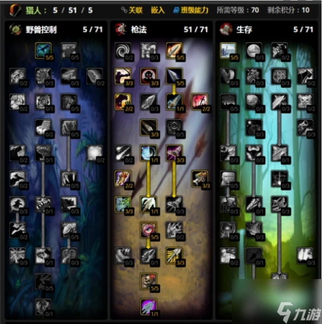 魔獸世界wlk獵人天賦加點怎麼點 魔獸世界wlk獵人天賦加點推薦攻略