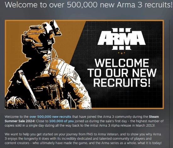 發售十多年:《武裝突襲3》特賣期間又賣出近70萬份！