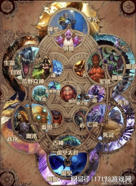 魔獸也有概念神？比泰坦更古老的存在，連暴雪都不敢提他的名字