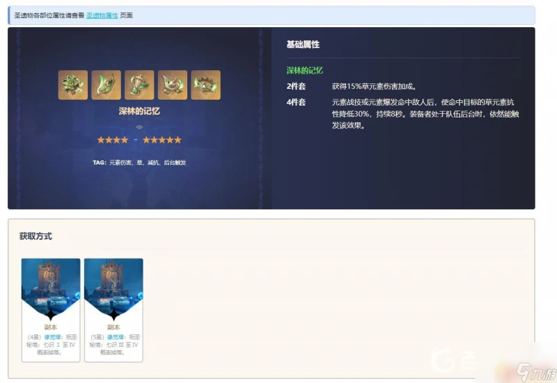 原神深林四件套在哪刷 原神3.1深林的記憶四件套屬性