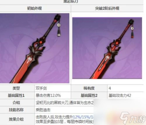 原神迪盧克四星武器排行 原神迪盧克推薦的4星武器有什麼