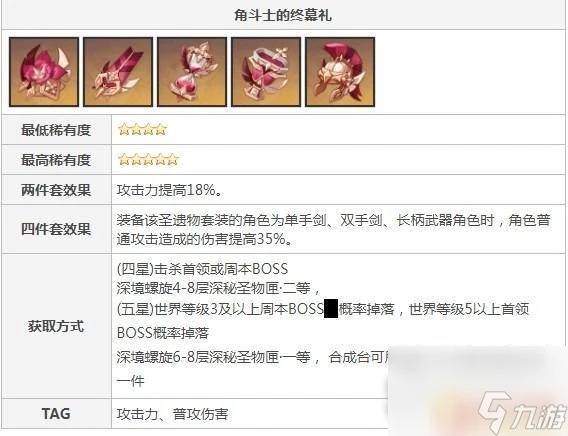 原神角鬥士四件套效果 原神角鬥士套裝屬性怎麼樣