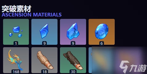 原神瑪拉妮突破材料