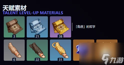 原神瑪拉妮突破材料