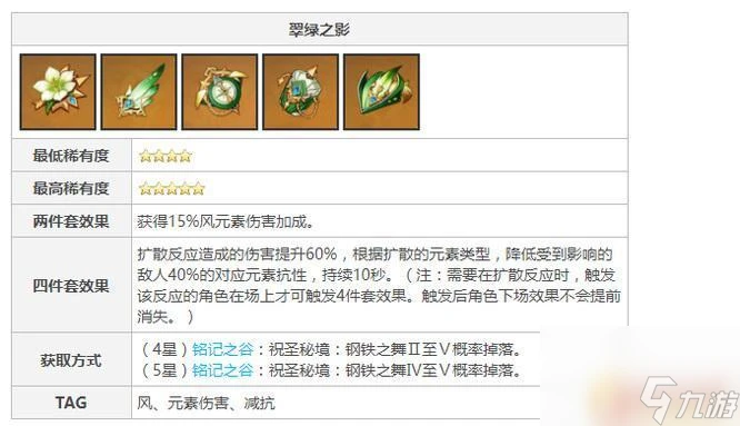 原神四風套在哪刷 原神風4件套獲取攻略