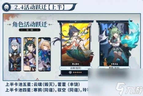 崩壞星穹鐵道2.4卡池角色介紹