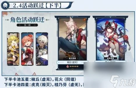 崩壞星穹鐵道2.4卡池角色介紹