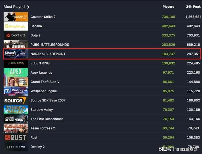 最能打的國產武俠遊戲即將出世