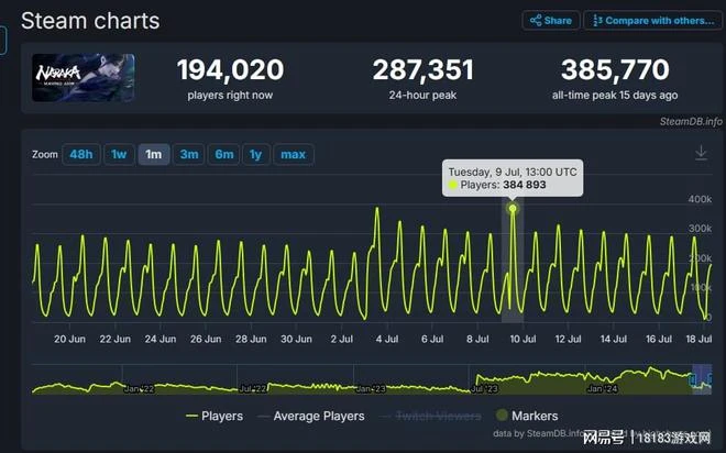 最能打的國產武俠遊戲即將出世