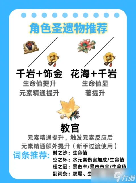 原神 V4.8攻略   上半卡池up角色妮露攻略詳解