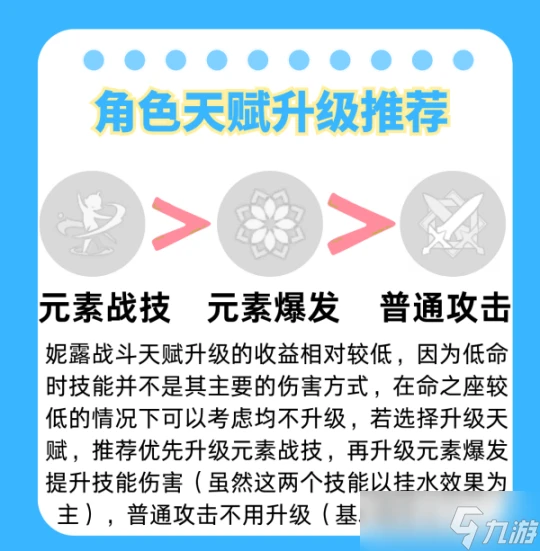 原神 V4.8攻略   上半卡池up角色妮露攻略詳解