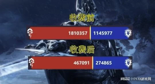 暴雪參展CJ 《暗黑4》國服有戲？魔獸收費後活躍人數銳減220萬