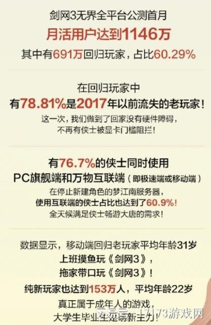 暴雪參展CJ 《暗黑4》國服有戲？魔獸收費後活躍人數銳減220萬