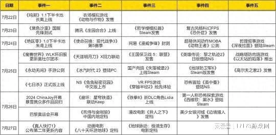 《黑色沙漠》端游本周開測！2024 ChinaJoy暴雪攜眾多作品回歸