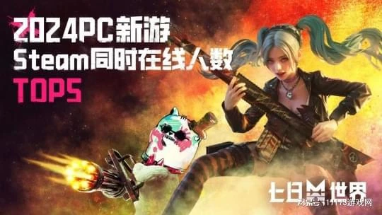 完美世界轉型救星？開放世界新作熱議！《黑神話》預售就賺4個億