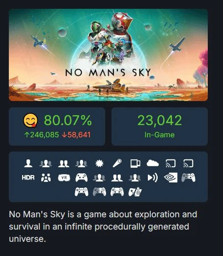 棒!數據平台顯示《無人深空》Steam總好評率已破80%