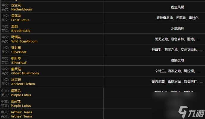 魔獸世界諾森德草藥有什麼 魔獸世界諾森德草藥採集坐標在哪裡攻略