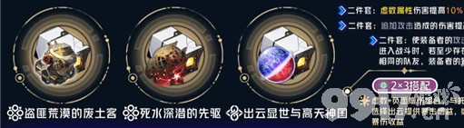 崩壞星穹鐵道真理醫生應該選擇哪個遺器　遺器選擇推薦