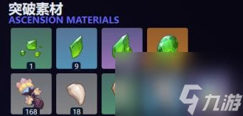 原神基尼奇培養攻略