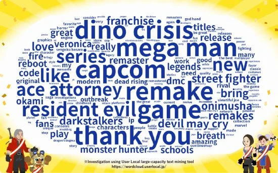 卡普空：我們正在考慮如何為《洛克人》系列開發遊戲