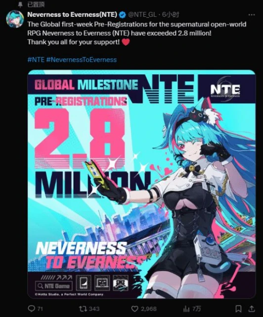 《異環》首周預約人數超280萬！被老外稱為動漫GTA