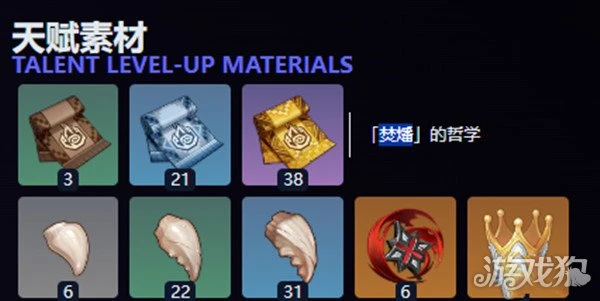 原神基尼奇突破材料一覽 需要那些材料