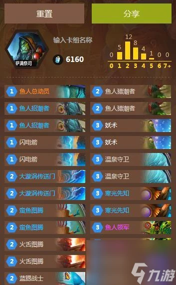 《爐石傳說》12月2日魚人來了亂斗玩法攻略 挑戰魚人來了