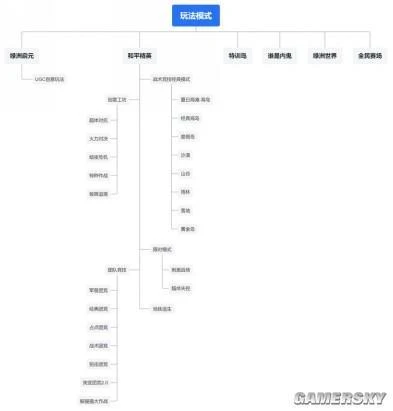 「回來吧刺激戰場」，這次是真回來了