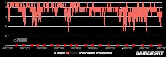 「回來吧刺激戰場」，這次是真回來了