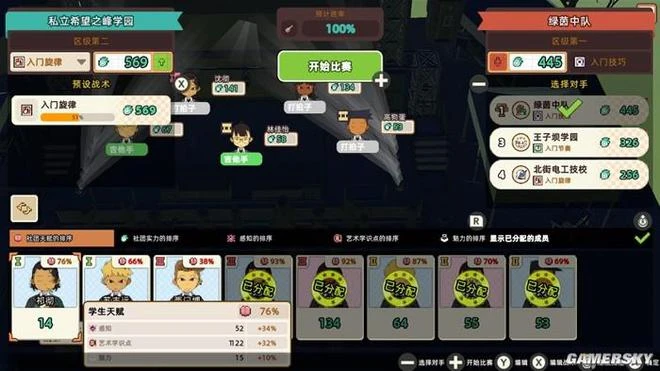 《學園構想家》NS版遊民評測7.8分 煥然一新的學園經營