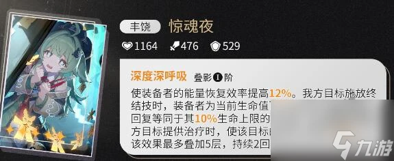 崩壞 星穹鐵道2.4藿藿抽星魂和驚魂夜建議