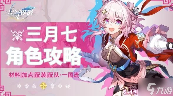 崩壞星穹鐵道三月七培養攻略一圖流 2.4三月七光錐遺器推薦