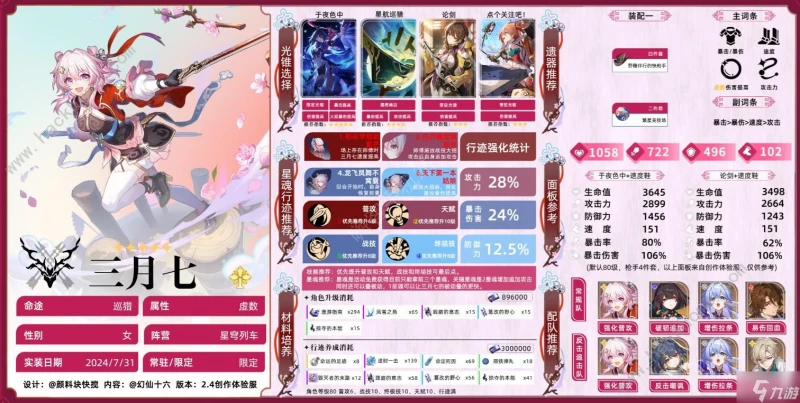 崩壞星穹鐵道三月七培養攻略一圖流 2.4三月七光錐遺器推薦