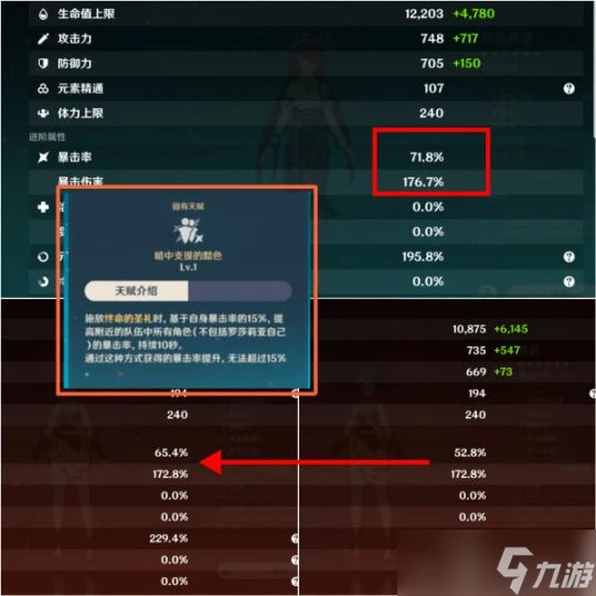 原神 是不是小看你了 一金成本羅莎莉亞融化隊到底有多快