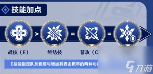 崩壞星穹鐵道三月七加點攻略 三月七加點方案解析