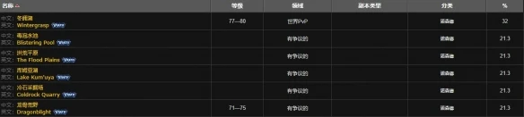 魔獸世界蚌背魚釣點在哪裡在哪