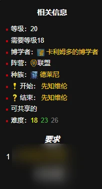 魔獸世界阿古斯之手戰袍獲取方法