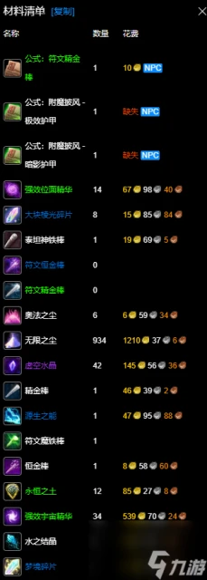 魔獸世界wlk350以後沖級攻略