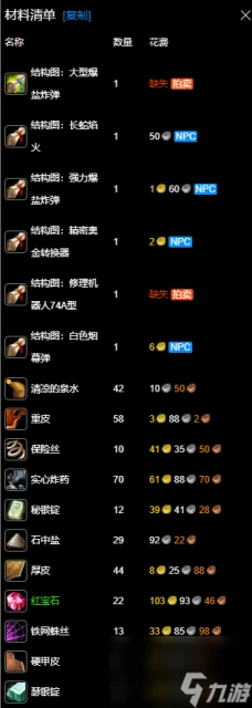 魔獸世界wlk工程225-350最省材料攻略