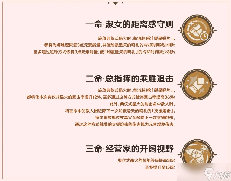 原神 V4.8攻略   入門到精通 娜維婭攻略  實戰進階