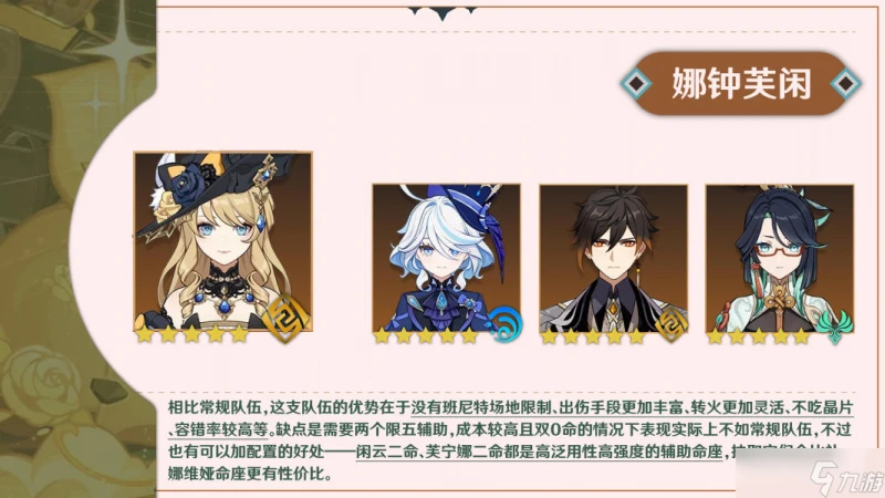 原神 V4.8攻略   入門到精通 娜維婭攻略  實戰進階